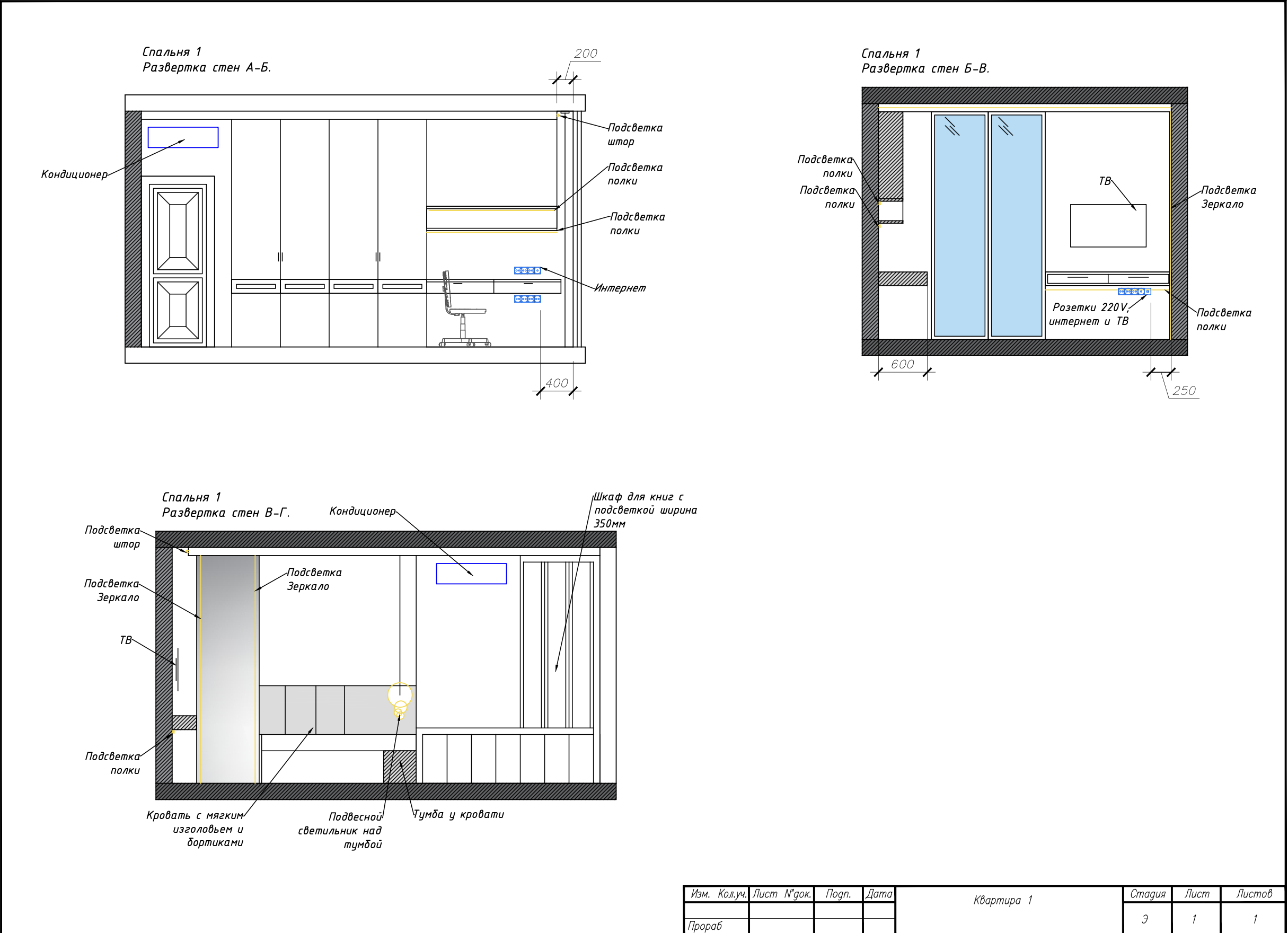 Bedroom diagram – interior design project in Lazarevskoe