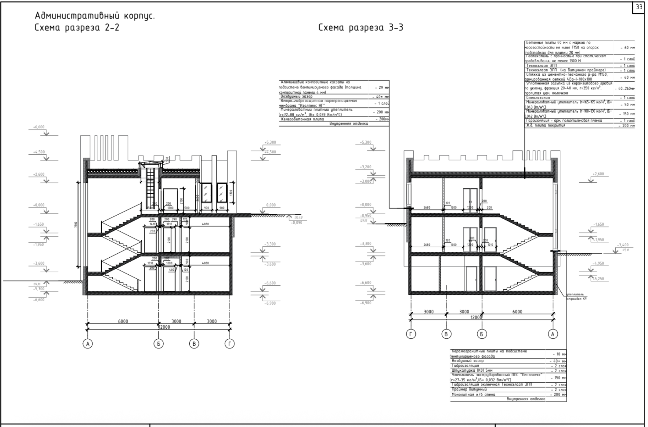 Architectural plan for project in Moscow by Ashot Ohanyan