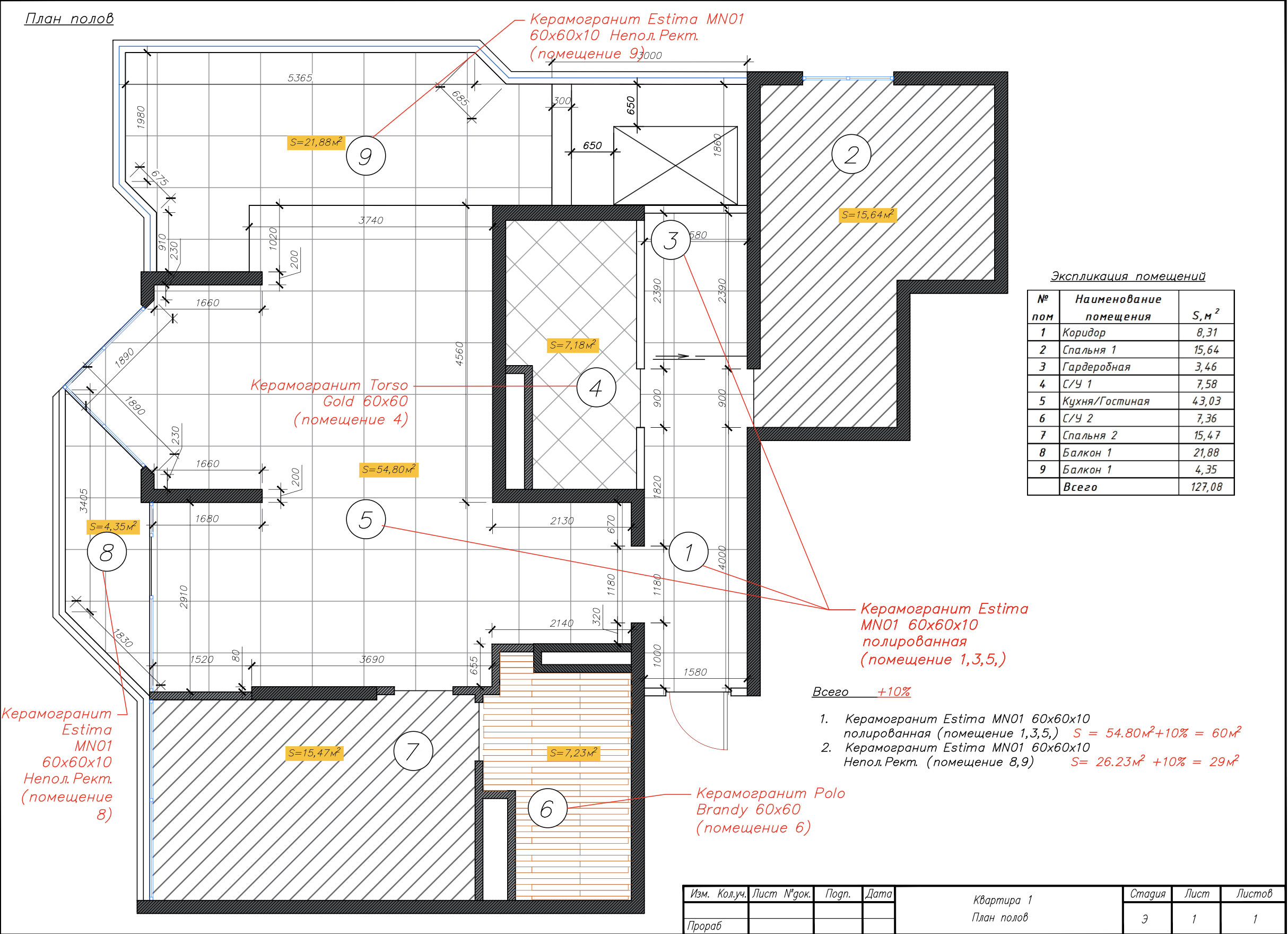 Apartment floor plan – interior design project in Lazarevskoe