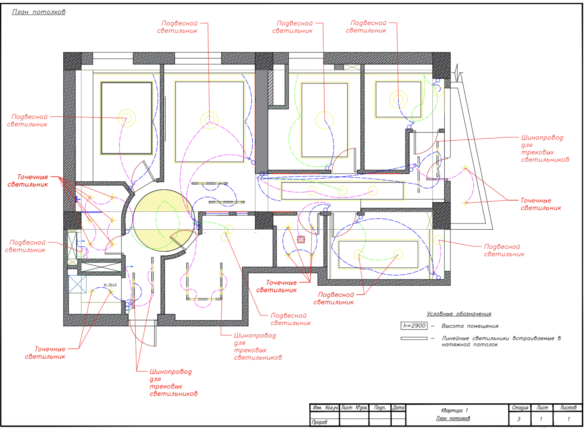 Electricity plan for apartment project in Yerevan