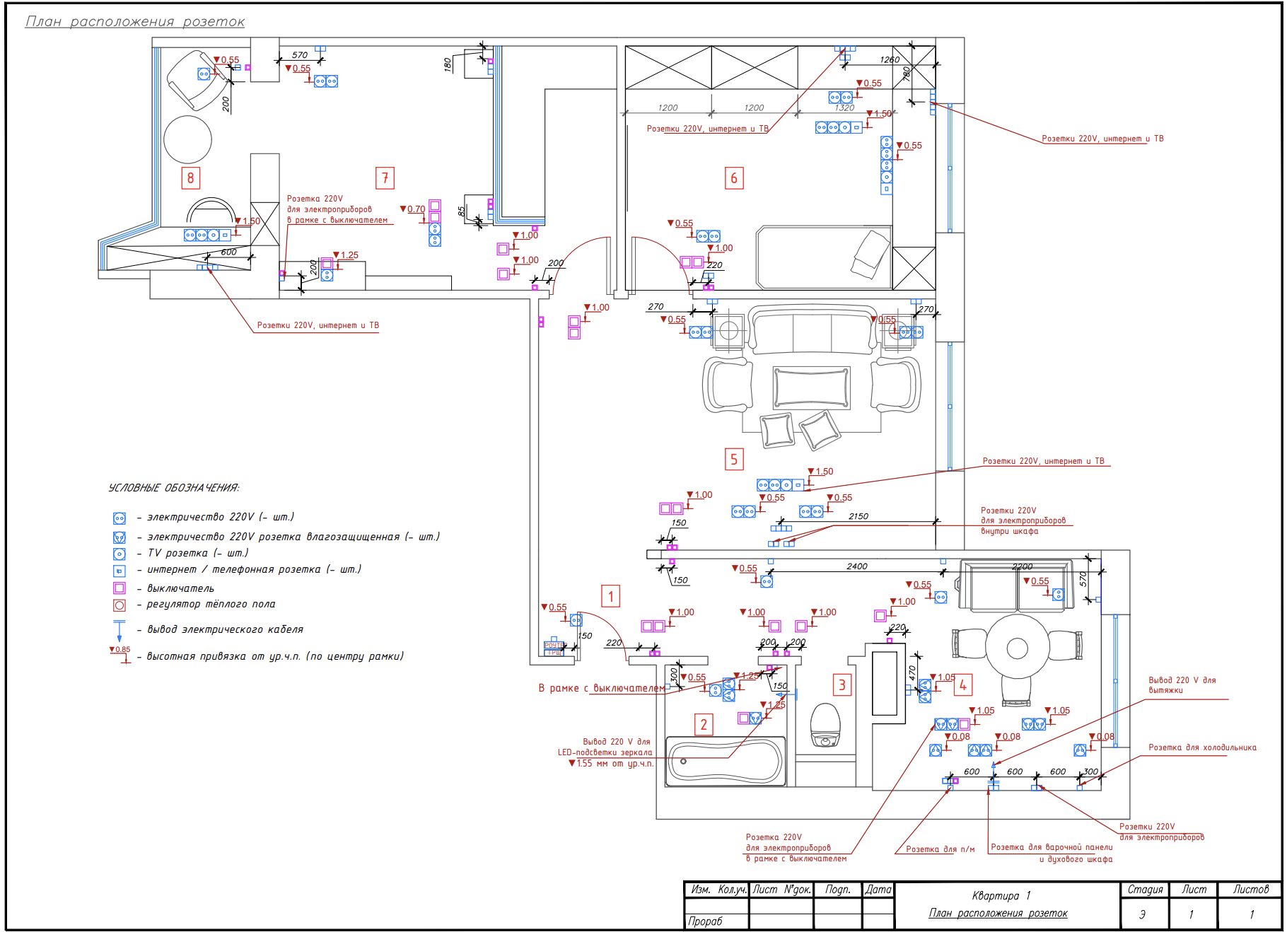 Electricity plan – residential interior project in Moscow, 76 square meters