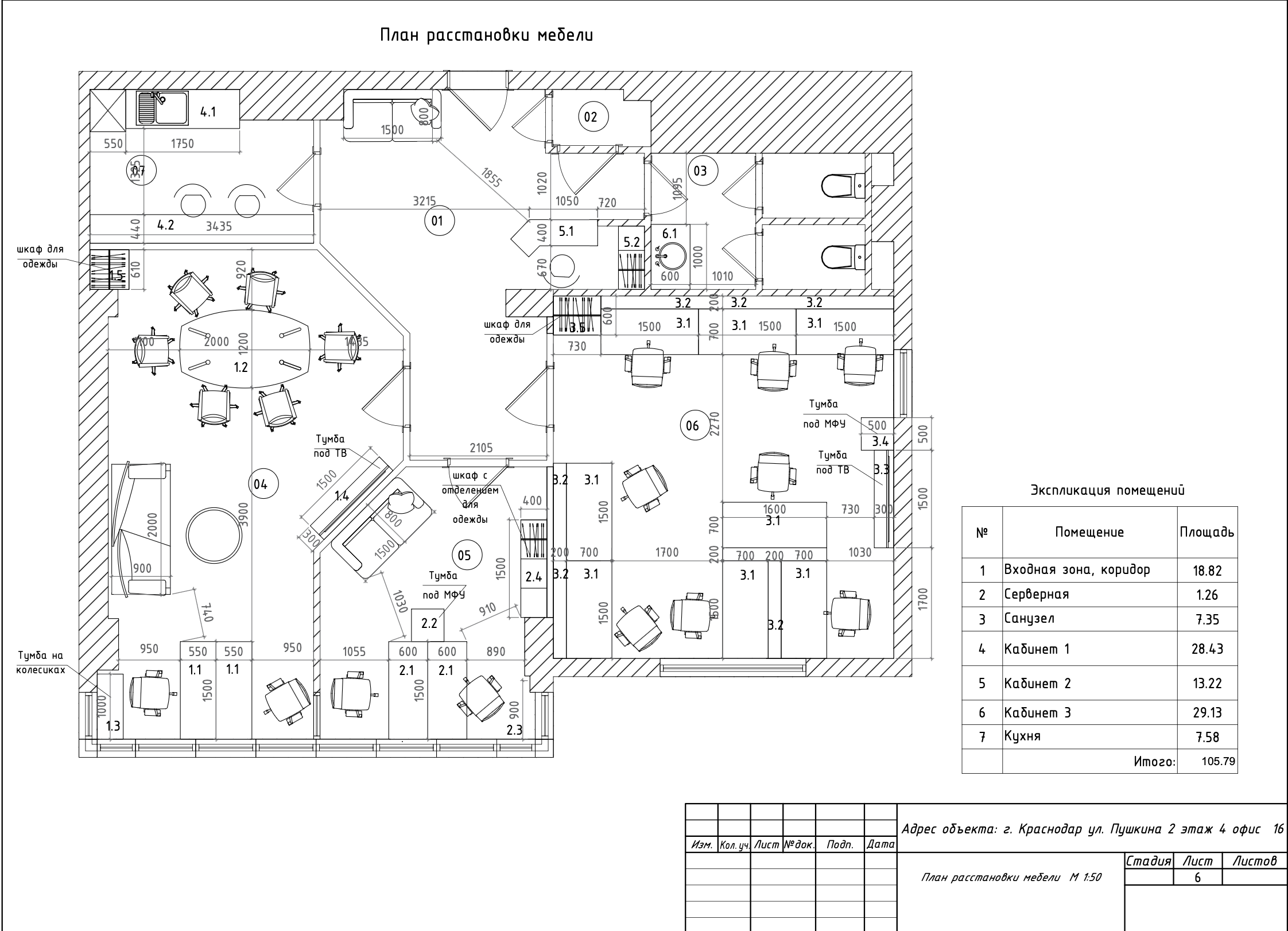 Furniture layout – Solarit Office
